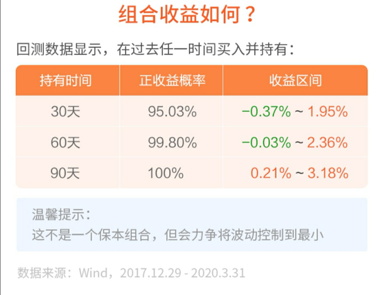 澳门一肖一码100%准确?;词语释义解释落