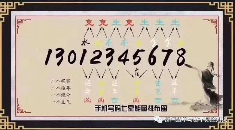 7777788888精准新传真;词语释义解释落