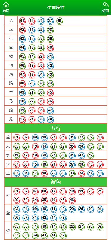 澳门精准一肖一码一一中;词语释义解释落