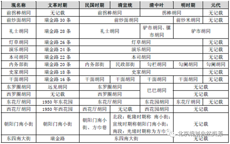 热门 第17页