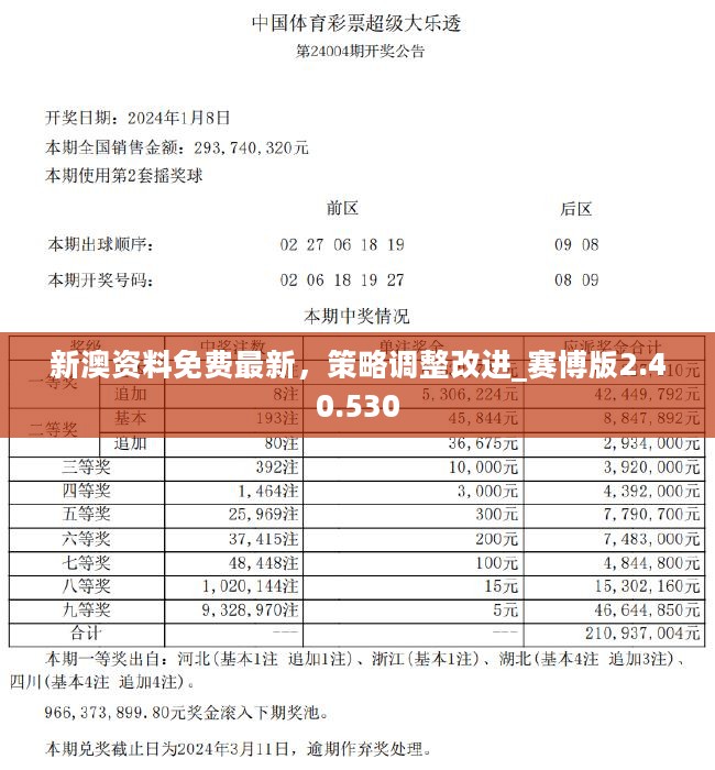 新澳精准资料免费提供网站;词语释义解释落