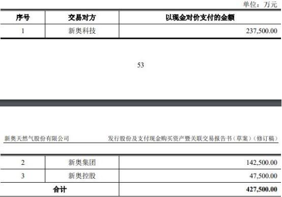 2024年新奥最新资料内部资料;词语释义解释落