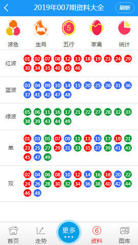 澳门六开彩天天开奖结果生肖卡;词语释义解释落