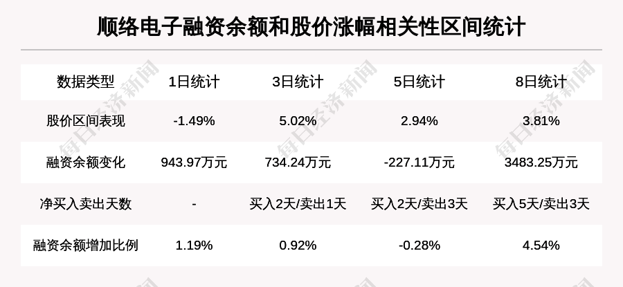 2024新澳天天彩免费资料单双中特;词语释义解释落