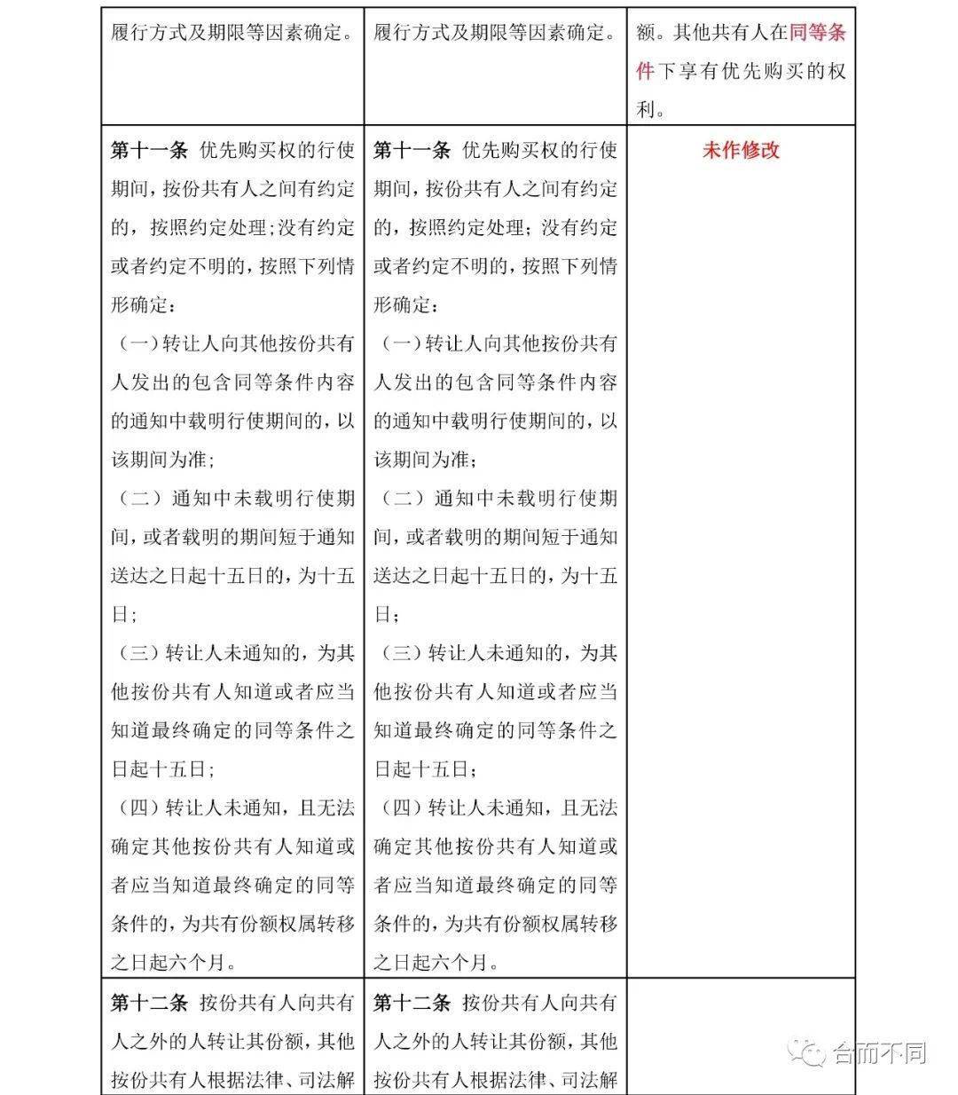 新澳开奖结果记录查询表;词语释义解释落